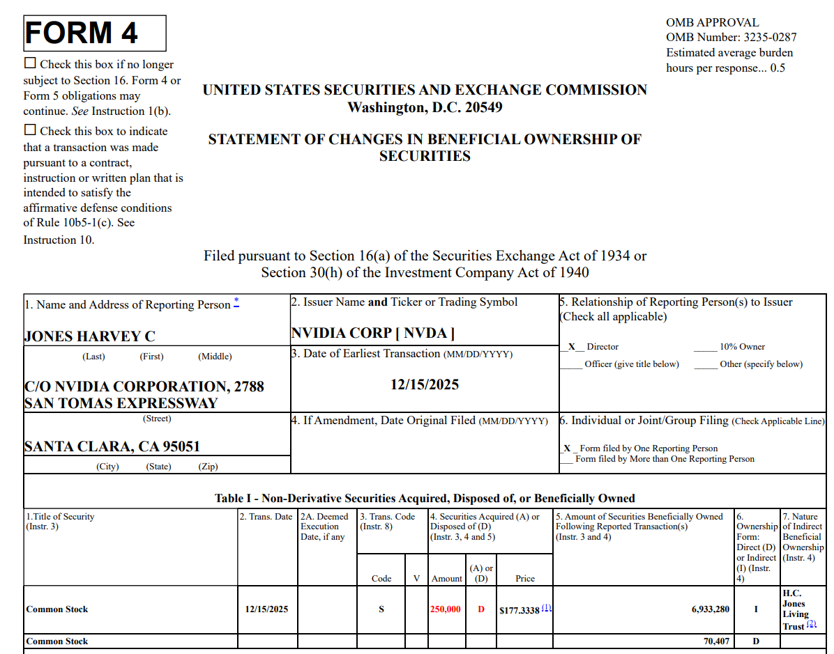 英伟达董事减持 此前已持股三十年之久